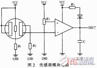 室內空氣污染物監測設計和工作原理