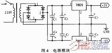 室內(nèi)空氣污染物監(jiān)測設(shè)計(jì)和工作原理