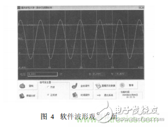 嵌入式系統USB接口的虛擬示波器設計