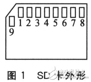 基于MCF51QE128微控制器的SD卡接口設計應用