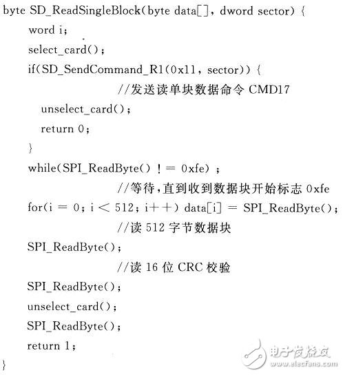 基于MCF51QE128微控制器的SD卡接口設計應用