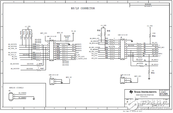 AWR1243主要特性 功能_PCB設計圖