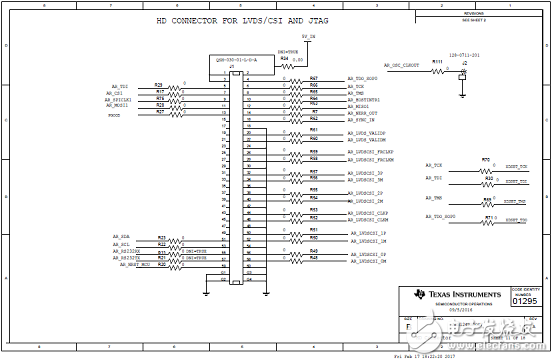 AWR1243主要特性 功能_PCB設計圖