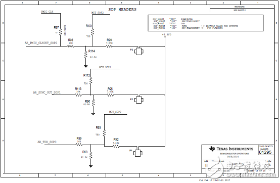 AWR1243主要特性 功能_PCB設計圖