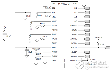 DRV8802-Q1主要特性 功能框圖和應(yīng)用電路