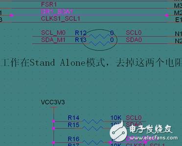 OrCAD教程：如何對工程中各個元素進行瀏覽