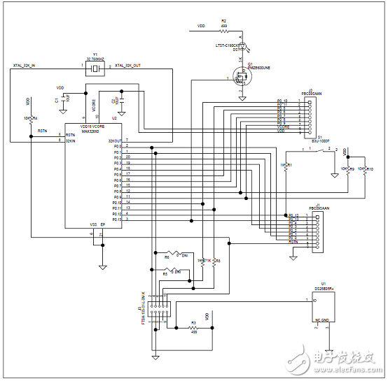 [原創(chuàng)] Maxim MAX32660超低功耗ARM MCU可穿戴應用方案