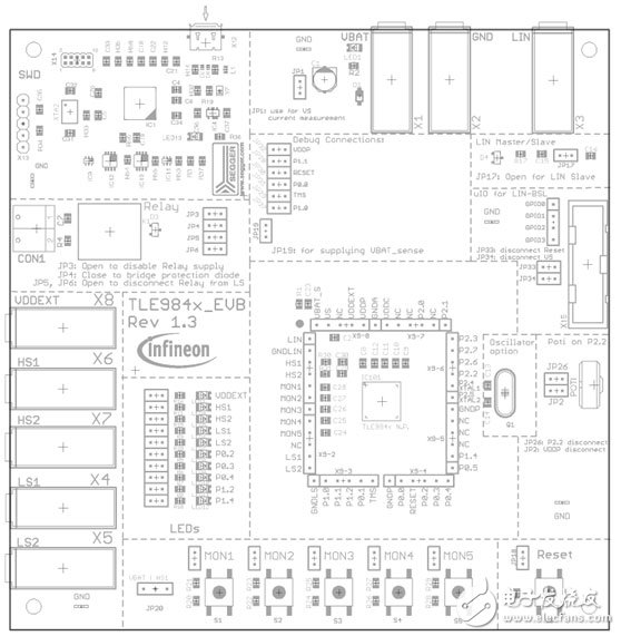 TLE9845QX系列產品的汽車馬達控制方案