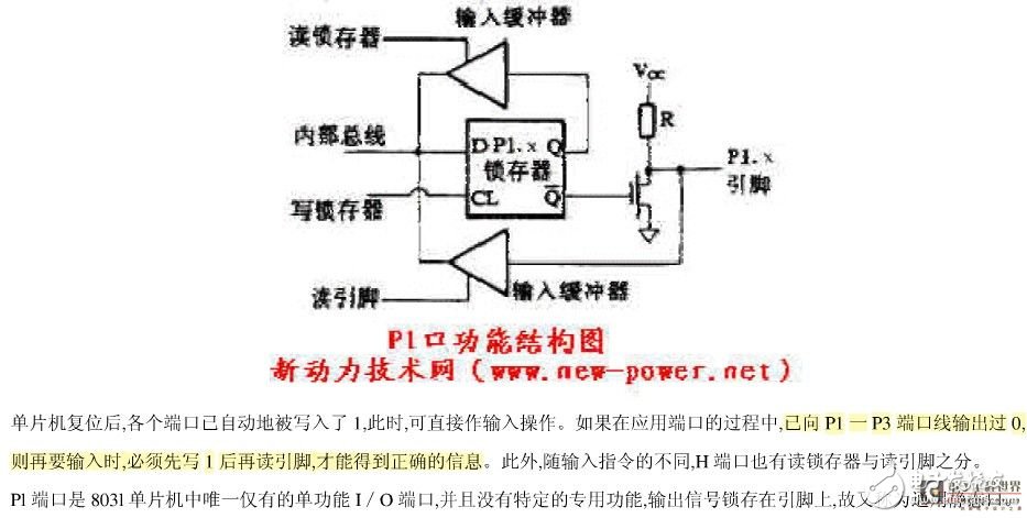 51單片機IO口輸入輸出方式_IO口的四種使用方法