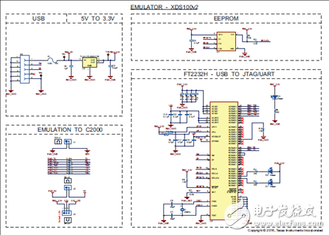 三相馬達(dá)驅(qū)動(dòng)應(yīng)用的柵極驅(qū)動(dòng)器IC DRV8305-Q1器件