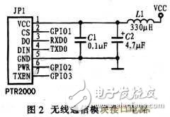 基于嵌入式的輪式移動機器人設計方案