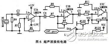 基于嵌入式的輪式移動機器人設計方案