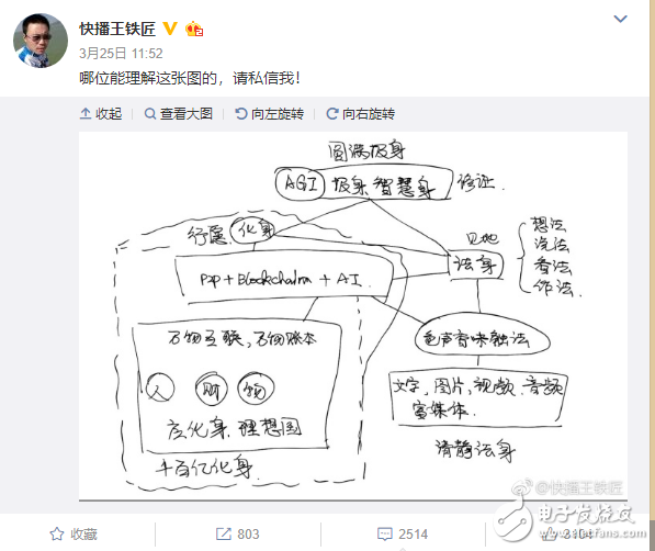 一分鐘了解快播區塊鏈手機