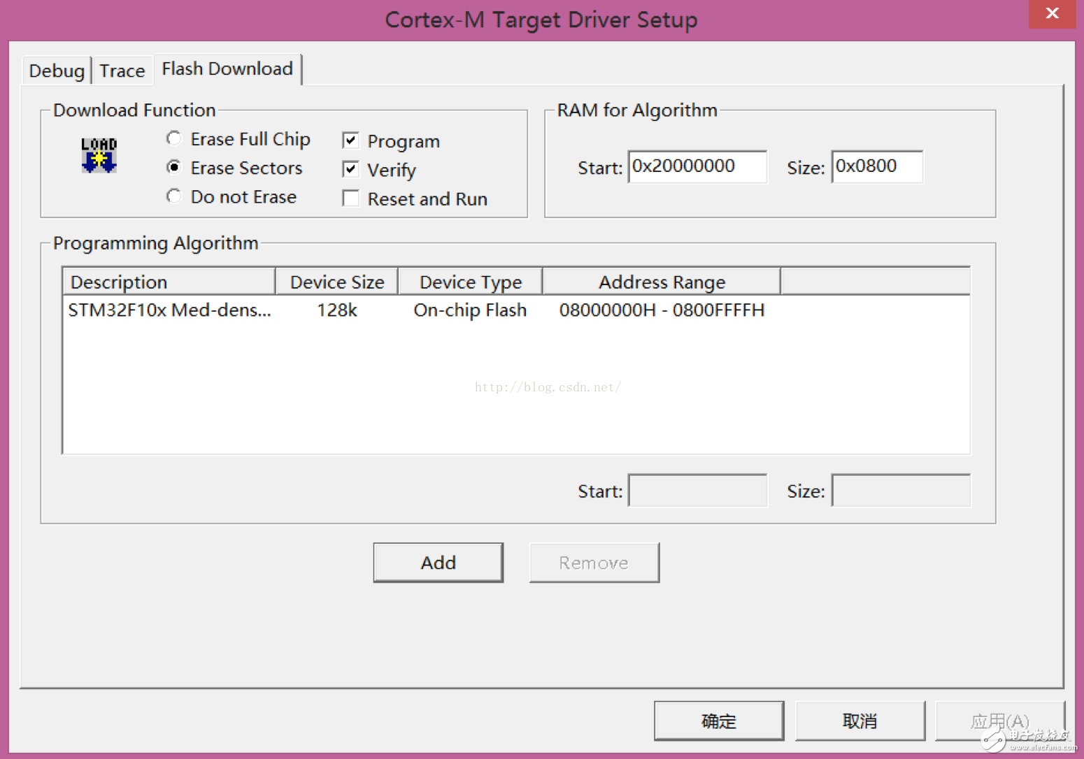 關于stm32CubeMX的stm32f103編程