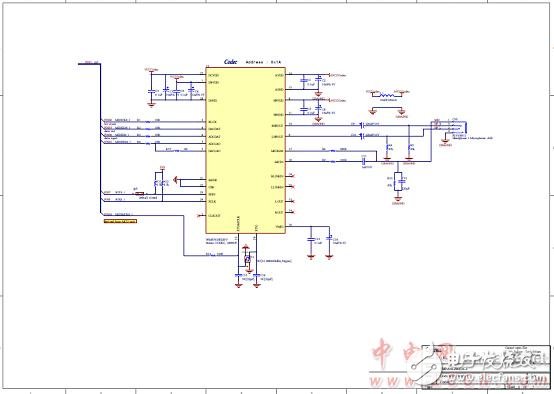 FM0-64L-S6E1C3主要特性和,系統框圖解析