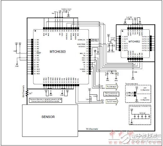 Microchip MTCH6303的認識_MGC3030 3D手勢控制方案