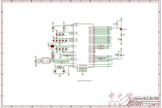 TMS570LS0432主要特性及電動汽車電池管理系統