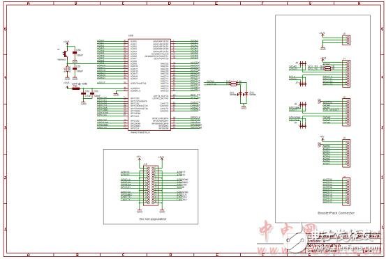 TMS570LS0432主要特性及電動汽車電池管理系統