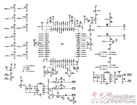 吉比特多媒體串行鏈路（GMSL）串行器MAX9277/MAX9281的主要特性