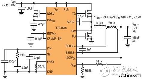 用于交通的創新性電源