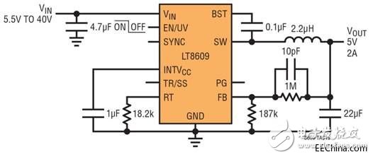 用于交通的創新性電源