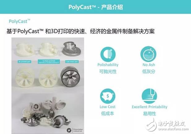 結合3D打印塑料領域的兩家典型企業Stratasys與Polymaker，了解其應用趨勢