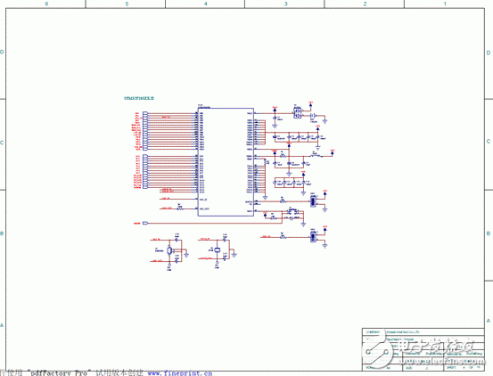 嵌入式 STM32F103ZE主要特性