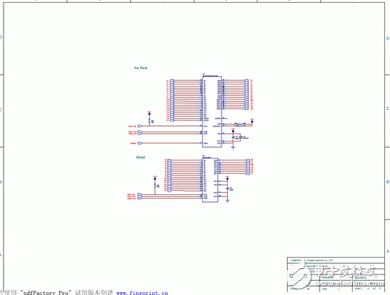 嵌入式 STM32F103ZE主要特性