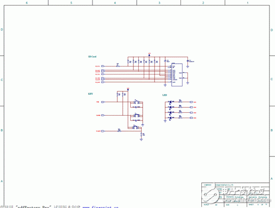 嵌入式 STM32F103ZE主要特性