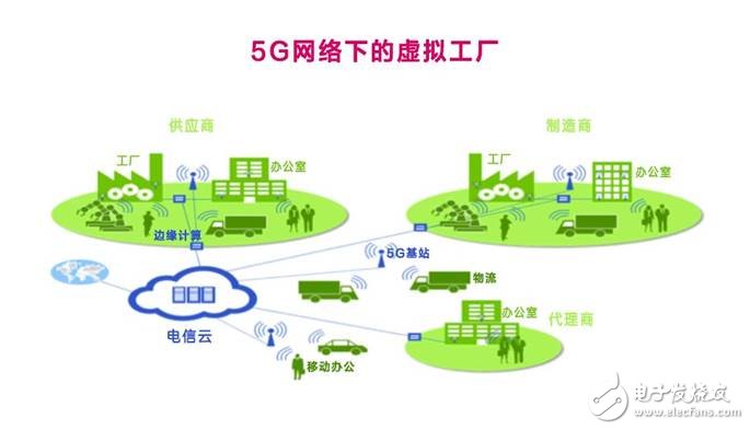 美國發(fā)動貿易戰(zhàn)并針對《中國制造2025》,一場由第四次工業(yè)革命引發(fā)的戰(zhàn)爭