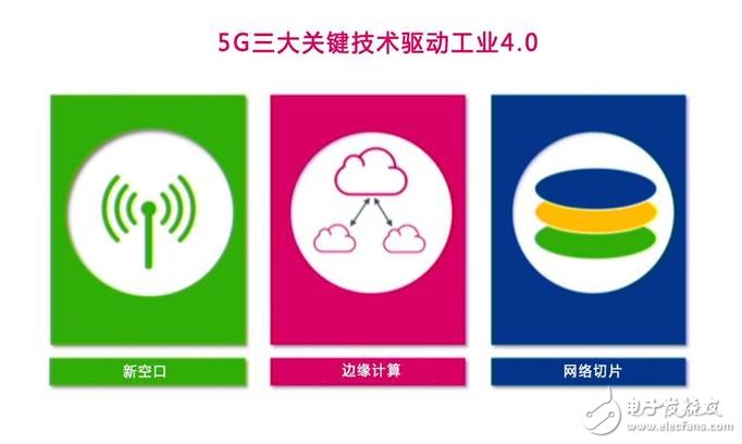 美國發(fā)動貿易戰(zhàn)并針對《中國制造2025》,一場由第四次工業(yè)革命引發(fā)的戰(zhàn)爭