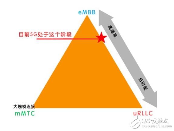 美國發(fā)動貿易戰(zhàn)并針對《中國制造2025》,一場由第四次工業(yè)革命引發(fā)的戰(zhàn)爭