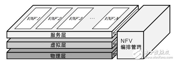 美國發(fā)動貿易戰(zhàn)并針對《中國制造2025》,一場由第四次工業(yè)革命引發(fā)的戰(zhàn)爭