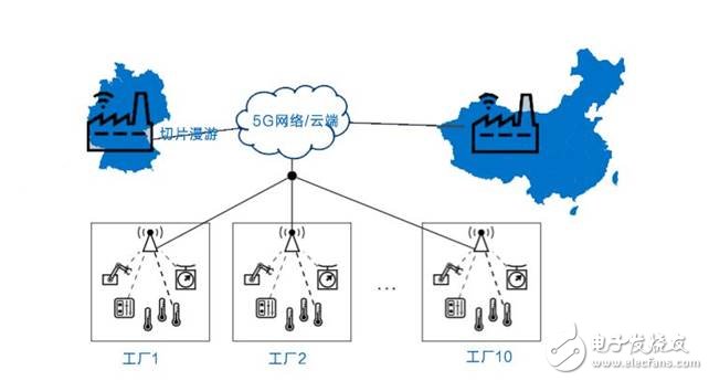 美國發(fā)動貿易戰(zhàn)并針對《中國制造2025》,一場由第四次工業(yè)革命引發(fā)的戰(zhàn)爭