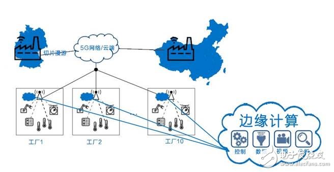 美國發(fā)動貿易戰(zhàn)并針對《中國制造2025》,一場由第四次工業(yè)革命引發(fā)的戰(zhàn)爭