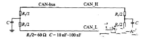 CAN總線電磁干擾分析_如何提高CAN總線電磁兼容性