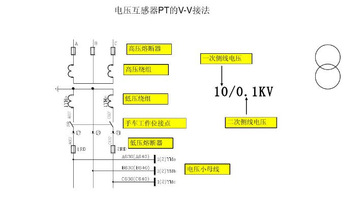 開關(guān)柜二次回路原理圖說明及分類