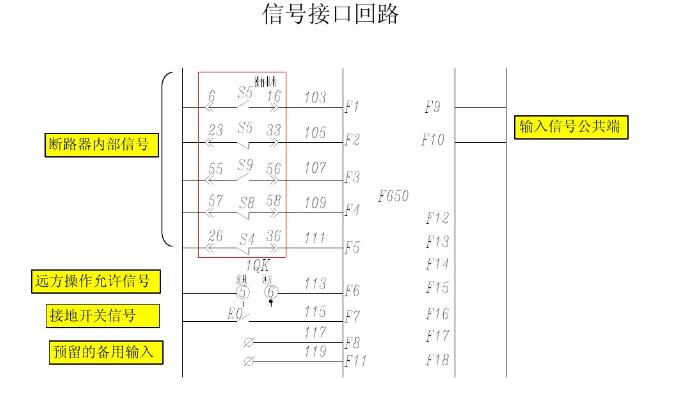 開關(guān)柜二次回路原理圖說明及分類