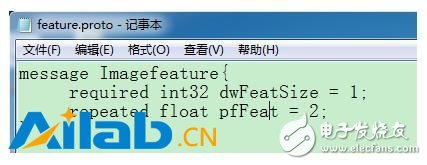 從代碼層次理解Caffe的實現(xiàn)，從而實現(xiàn)新功能的定制