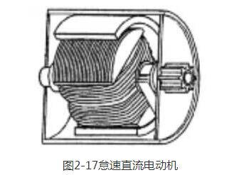 汽車電子節(jié)氣門的原理與檢測方法詳解