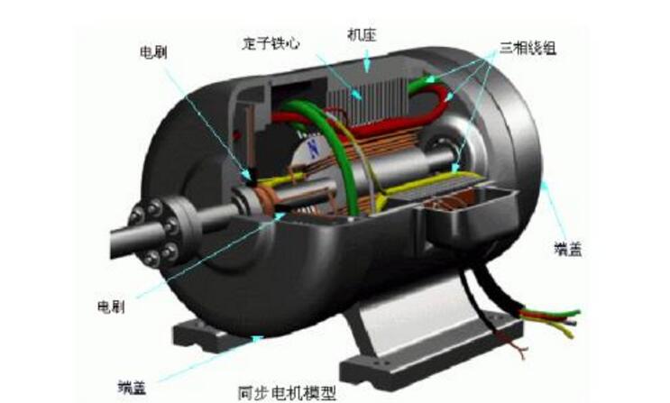 發(fā)電機(jī)勵磁方式有哪些_三種發(fā)電機(jī)勵磁方式