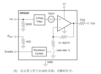 采用 SC70 封裝、具有內部增益和濾波器的 3 V 視頻放大器