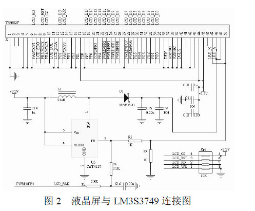 如何提高設計觸摸屏與液晶屏的效率，滿足控制精度的中文概述