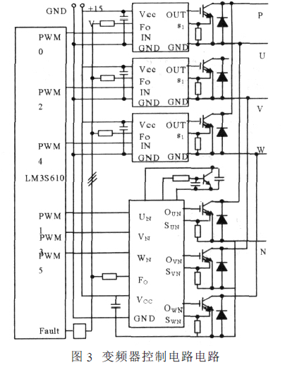 基于LM3S610的SVPWM變頻調(diào)速系統(tǒng)的詳細中文資料免費下載