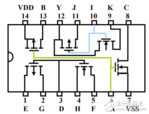 cd4007中文資料匯總（cd4007引腳圖及功能_特性及應用電路）