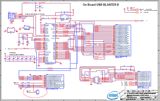 Stratix 10 SoC FPGA器件案例（應用、特性、電路圖）