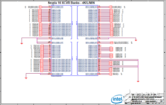 Stratix 10 SoC FPGA器件案例（應用、特性、電路圖）