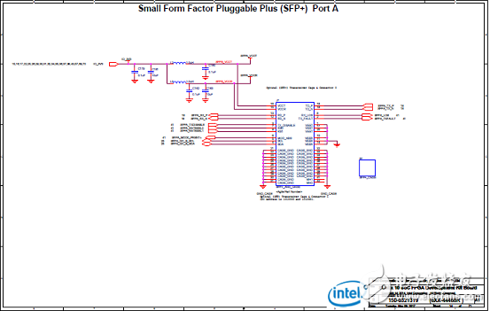 Stratix 10 SoC FPGA器件案例（應用、特性、電路圖）