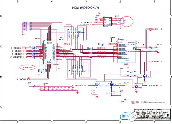 Stratix 10 SoC FPGA器件案例（應用、特性、電路圖）