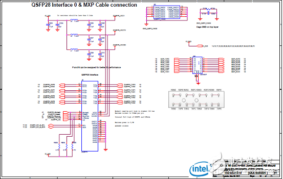 Stratix 10 SoC FPGA器件案例（應用、特性、電路圖）